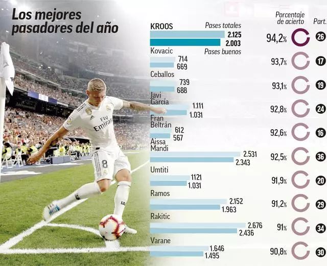 阵容深度埋 阵容深度埋