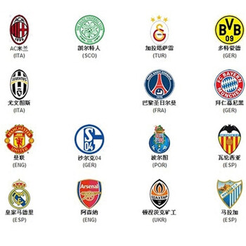 一次复盘 一次复盘