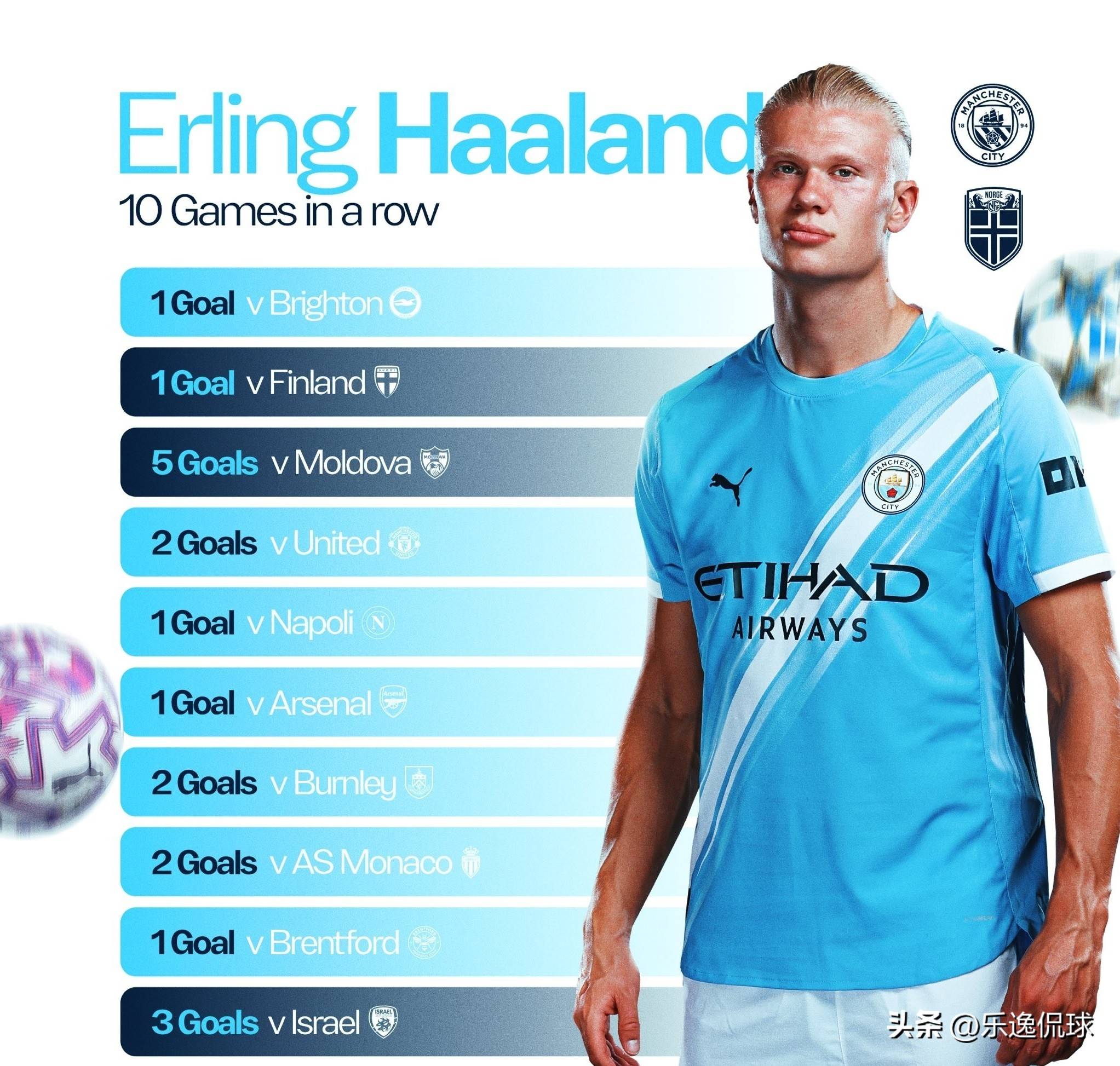 速起脚的能 速起脚的能